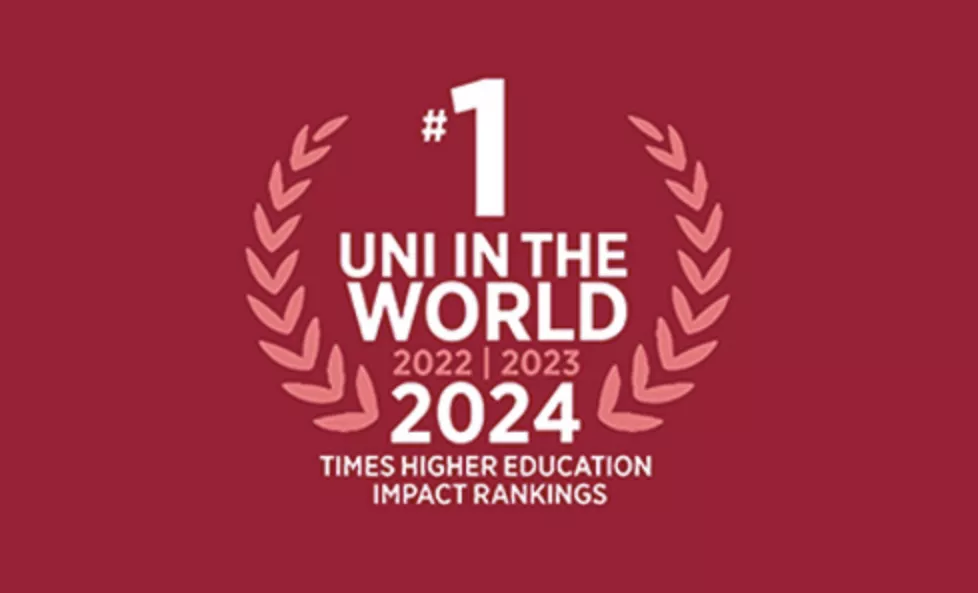 WSU has been ranked No.1 globally in the 2024 THE Impact Rankings!